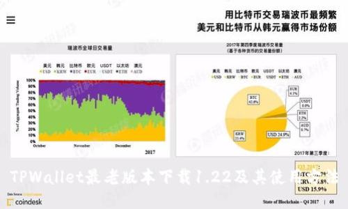 TPWallet最老版本下载1.22及其使用方法