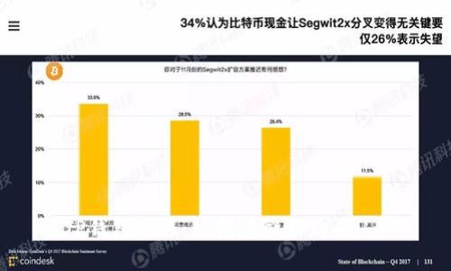 TP钱包教程:如何在微信购买U币