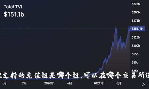 TPWallet支持的充值链是哪个链,可以在哪个交易所进行交易?