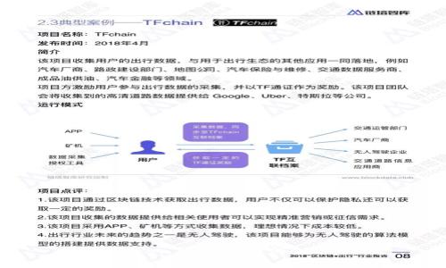 在imToken钱包中如何领取UNI?