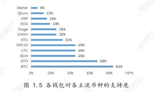 TP钱包支持人民币充值吗?