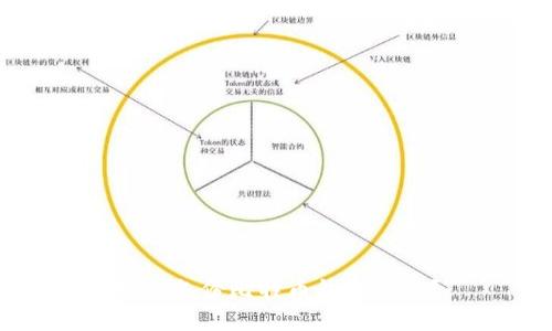 如何备份比特币钱包数据?