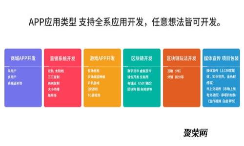 全面了解SHIB钱包,轻松管理数字资产