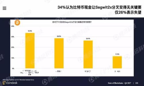 如何在交易所向tpwallet转账?