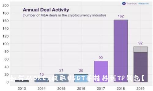 如何从OKEx提取USDT并转移到TP钱包?