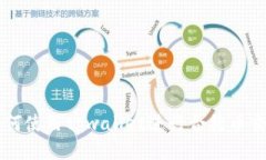 如何使用tpwallet进行合约币交易