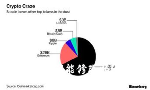 瑞波币钱包密码能修改吗?如何修改?