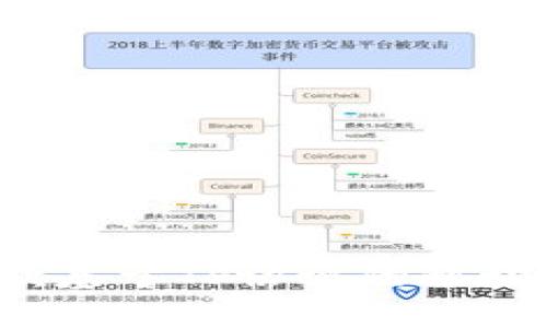 TP Wallet:全球首款基于TP协议的移动钱包什么时候上线?