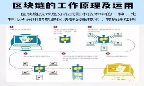 如何查询以太坊钱包官方收益?