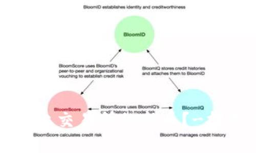 TPWallet如何选择未上交易所的新币?-打造您的优质投资组合