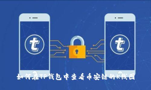 如何在TP钱包中查看币安链的K线图
