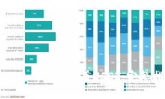 如何在钱包中查看USDT：完整指南