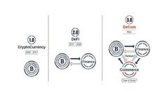 TP钱包的数字货币能否转账到任何地址