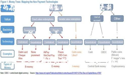    TP钱包安全漏洞分析及防护措施  / 
 guanjianci  TP钱包, 钱包漏洞, 加密货币安全, 区块链技术  /guanjianci 

引言
随着加密货币的崛起，各种加密钱包应运而生，TP钱包就是一种广受欢迎的数字钱包。TP钱包以其便捷的用户界面和多功能性成为很多用户的选择。然而，随着技术的发展，安全问题也逐渐浮出水面，尤其是钱包的漏洞问题，可能导致用户的资产面临风险。本文将深入分析TP钱包的安全漏洞，并提供相关的防护措施，帮助用户更好地保障他们的加密资产。

TP钱包概述
TP钱包是一种支持多种加密货币的数字钱包，它允许用户存储、转账和交易各种加密货币。TP钱包的功能包括资产管理、交易记录查询、市场行情查看等。其便捷的操作和友好的用户界面使其受到广大加密货币用户的喜爱。然而，任何数字资产管理工具都不是无懈可击的，TP钱包也可能存在安全隐患。

TP钱包的漏洞类型
在深入了解TP钱包的安全问题之前，我们首先要了解漏洞的几种常见类型，这些类型可能拦阻用户的资产安全，甚至导致重大损失。
ul
    listrong软件漏洞/strong：如代码中的程序缺陷、缺陷的错误处理机制等。/li
    listrong网络攻击/strong：如网络钓鱼、DDoS攻击等。/li
    listrong用户操作失误/strong：如不当的私钥管理、易受社交工程攻击等。/li
    listrong智能合约漏洞/strong：特别是在以太坊等平台上运行的智能合约，可能因编程错误导致资金被盗。/li
/ul

TP钱包的历史漏洞事件
历史上，TP钱包也发生过一些安全漏洞事件，给用户的资产带来了风险。例如，一些用户在使用TP钱包过程中，发现其资产在不知情的情况下被转出，经过调查，发现是由于钱包软件中的一个漏洞导致的。这些事件不仅损害了用户的经济利益，也对TP钱包的声誉造成了一定影响。

 TP钱包漏洞的分析
首先，TP钱包中的软件漏洞通常源于开发过程中的不严谨，例如输入验证不足等。这类漏洞常常被黑客利用，进行恶意操作，例如提取用户的私钥，进而盗取用户的资产。
其次，网络攻击是不可忽视的一个方面。许多用户在使用TP钱包时，会通过公共网络进行连接，这给黑客留下了可乘之机。此外，用户在接收到来自不明来源的链接时，若随意点击，极可能中招网络钓鱼。
用户的操作失误也是一个重要因素，在存储私钥时，如果没有做好相关保护，黑客可以相对轻易地获取用户的私钥，从而完全控制用户的资金。
另外，智能合约的漏洞往往因为代码的复杂性以及开发者的不细心而引发，这类问题往往难以被及时发现，并且后果严重。

如何保护您的TP钱包安全
对于TP钱包用户而言，提高安全意识是防范漏洞和网络攻击的首要步骤。通过做好以下几个方面的工作，用户可以有效提高自身的安全性：
ul
    listrong定期更新软件/strong：确保钱包软件处于最新版本，以便利用最新的安全补丁。/li
    listrong使用复杂密码/strong：避免使用简单的密码，并定期更换密码。可以使用密码管理软件来管理密码。/li
    listrong注意不明链接/strong：在使用钱包时，最好不要点击不明链接，确保自己访问的都是官方网站。/li
    listrong启用双重身份验证/strong：在可能的情况下，启用双重身份验证，为账户增加一层保护。/li
/ul

可能相关的问题

1. TP钱包如何选择和安装？
选择和安装TP钱包时，用户需要首先确认其来源的合法性。建议用户从官方渠道下载，确保软件没有植入恶意代码。在安装过程中，用户需要仔细阅读相关的隐私政策和使用条款。同时，为保护自己的资产，用户在设置钱包时，应该为其设置一个强密码，并把私钥存放在安全的位置，定期备份重要数据。

2. 如何识别网络钓鱼攻击？
网络钓鱼是一种常见的网络攻击形式，攻击者常通过伪造的邮件、网站等方式获取用户的信息。用户可以通过几个指标来识别潜在的网络钓鱼攻击。例如，注意邮件的发件地址是否与官方信息一致，链接是否指向官方域。此外，发现任何异常活动，应立即停止操作并联系钱包服务商以确认安全性。在涉及财务信息的情况下，务必保持警惕。

3. TP钱包中存储的私钥如何管理？
私钥是访问TP钱包中资产的唯一凭证，用户需妥善管理。首先，切勿将私钥以明文形式存储在计算机上，推荐利用密码管理器或专用的硬件钱包进行更安全的存储。此外，定期生成新的私钥并更新存储方式，以降低被恶意获取的风险。同时，避免在任何情况下将私钥直接共享或发送给他人。

4. TP钱包如何应对出现的安全漏洞？
当TP钱包发现安全漏洞时，应通过更新版本及时修复漏洞。在此过程中，用户应注意保持钱包应用的更新。此外，官方应主动发布公告提醒用户注意相关风险，以及如何保护自己的资产。用户在此时更应谨慎采取安全措施，以减少可能的资产损失，同时也可以通过社区反馈与开发团队保持沟通，以促使更全面的漏洞修复进程。

结论
TP钱包代表了当前加密货币管理的一种趋势，其便利性不言而喻。然而，安全问题始终是数字资产管理中的一大挑战。用户应时刻保持警惕，了解可能出现的风险，并采取有效的保护措施。同时，钱包的开发者也应加大安全性的投入，定期更新和升级软件，以应对不断变化的网络安全形势。只有双方的努力才能更好地保障加密资产的安全。