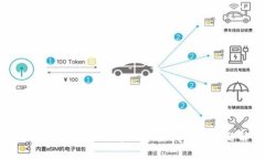 TP钱包无法使用的解决方案及常见问题
