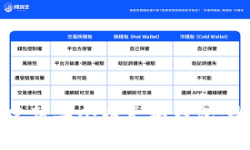 如何创建第二个以太坊钱包:全面指南