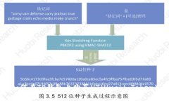 如何在TP钱包上购买HT（Huobi Token）