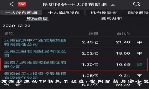 如何保护您的TP钱包不被盗:案例分析与安全策略