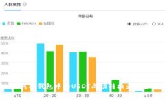 如何将钱包中的USDT成功转换为现金？