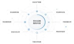 如何解决TP钱包金额刷新不了的问题