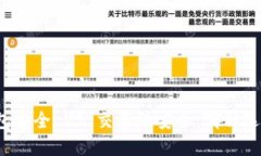 比特币钱包安全 VS 交易所安全：哪种