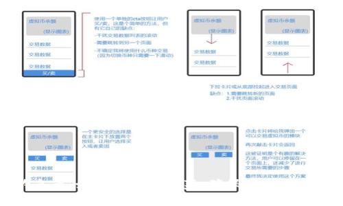 TP钱包钓鱼币:如何识别与防范,确保你的数字资产安全
