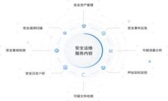 玩客币与比特币钱包的全面解析：如何