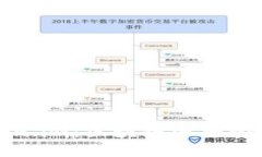 TP钱包与Token.im：区块链资产管理的最