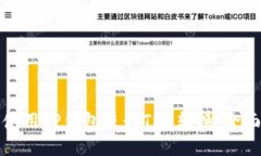 如何使用TP钱包进行TRX转换：全面指南