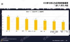 思考一个符合用户搜索需求并且的  