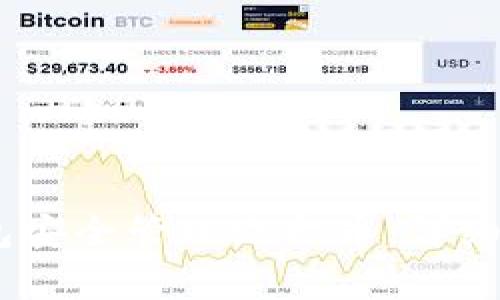 如何使用Onepsy钱包安全管理维卡币:详细指南与常见问题解析