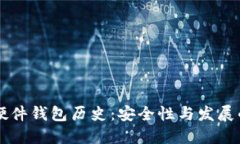以太坊硬件钱包历史：安全性与发展的