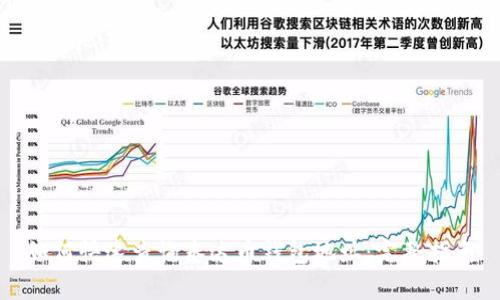 如何快速查询泰达币钱包地址:完整指南