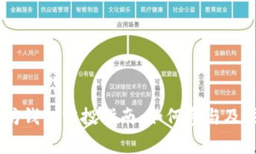 Im以太坊钱包空投指南:如何参与及注意事项