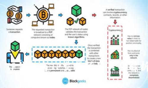 TP钱包与TP交易所的关系解析