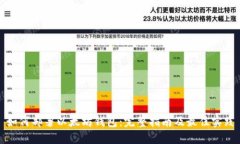 如何部署以太坊钱包：完整指南及最佳