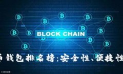 2023年国内比特币钱包排名榜：安全性