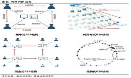 TP钱包如何安全转入以太坊链?完整指南与常见问题解答