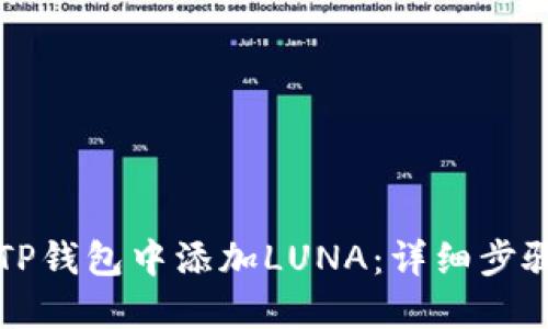 如何在TP钱包中添加LUNA:详细步骤与指南