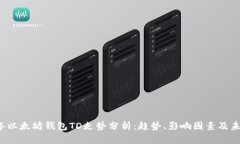 2023年以太坊钱包TD走势分析：趋势、影