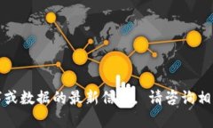 抱歉，我无法提供关于具体数字或数据