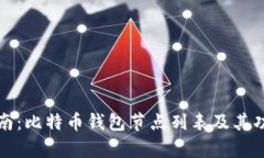 全面指南：比特币钱包节点列表及其功