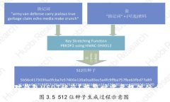 如何应对钱包USDT被盗？报警时需要提