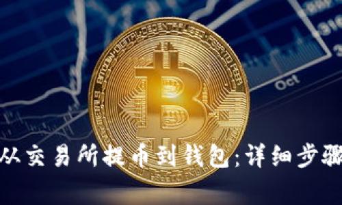 MATIC如何从交易所提币到钱包:详细步骤与注意事项