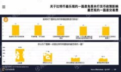 深入了解以太坊钱包：它是什么、如何