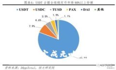 解决比特币钱包加载完成无响应的常见