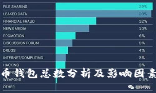 比特币钱包总数分析及影响因素探讨