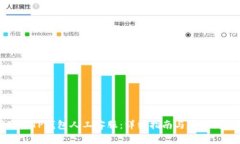 如何联系TP钱包人工客服：详细指南与
