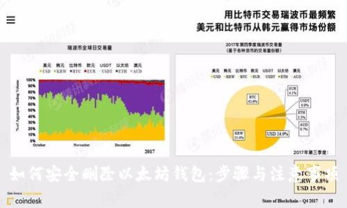 如何安全删除以太坊钱包:步骤与注意事项