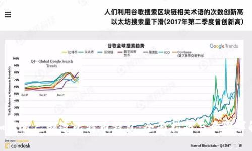 如何自己制造比特币钱包:全面指南与步骤详解